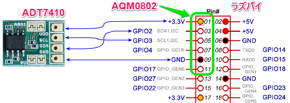 ADT7410a.png (131.9 kB)