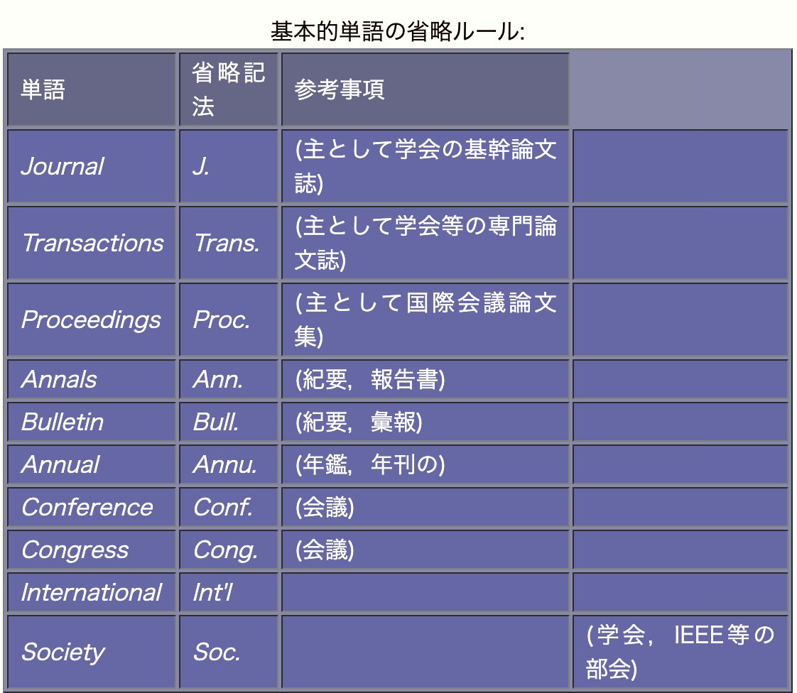 Screen Shot 2019-12-25 at 4.35.13.png (181.3 kB)