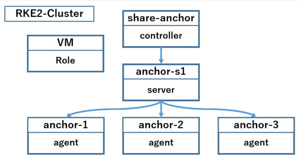 スクリーンショット 2022-02-17 180538.png (63.5 kB)