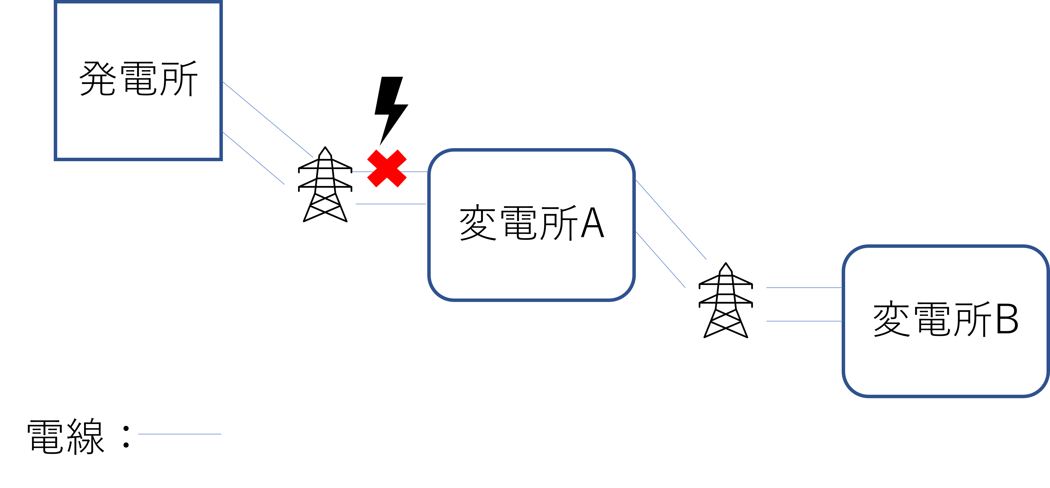 サーバー.png (163.3 kB)