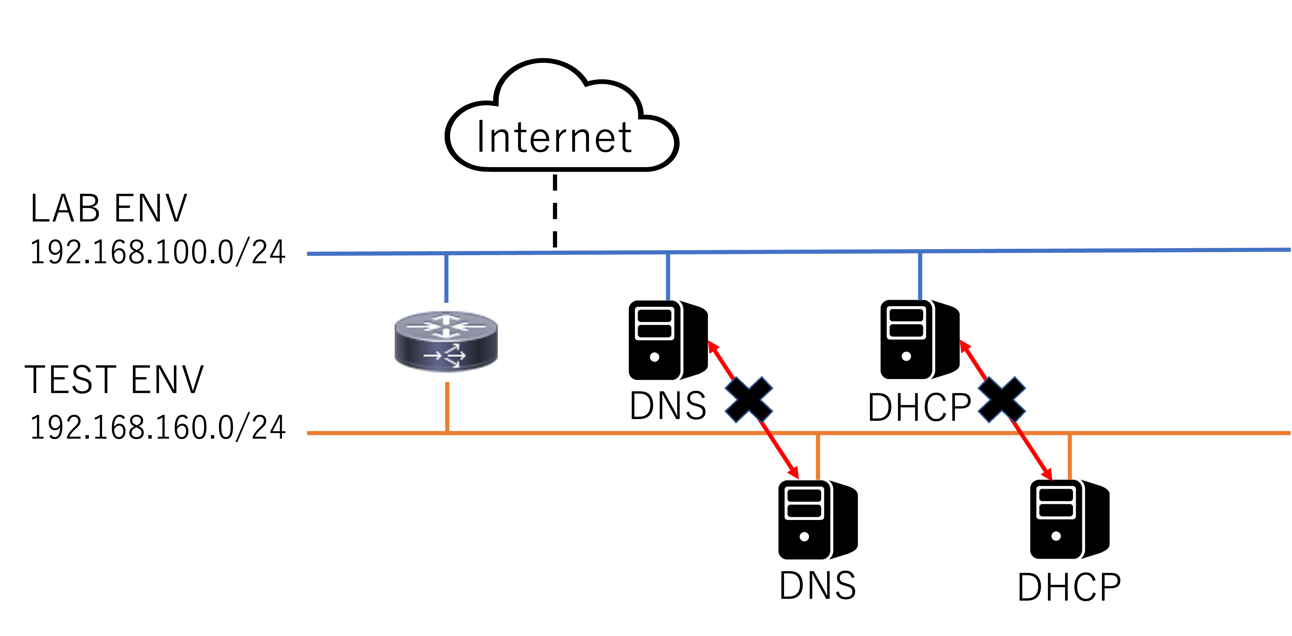 separated-network.png (380.9 kB)