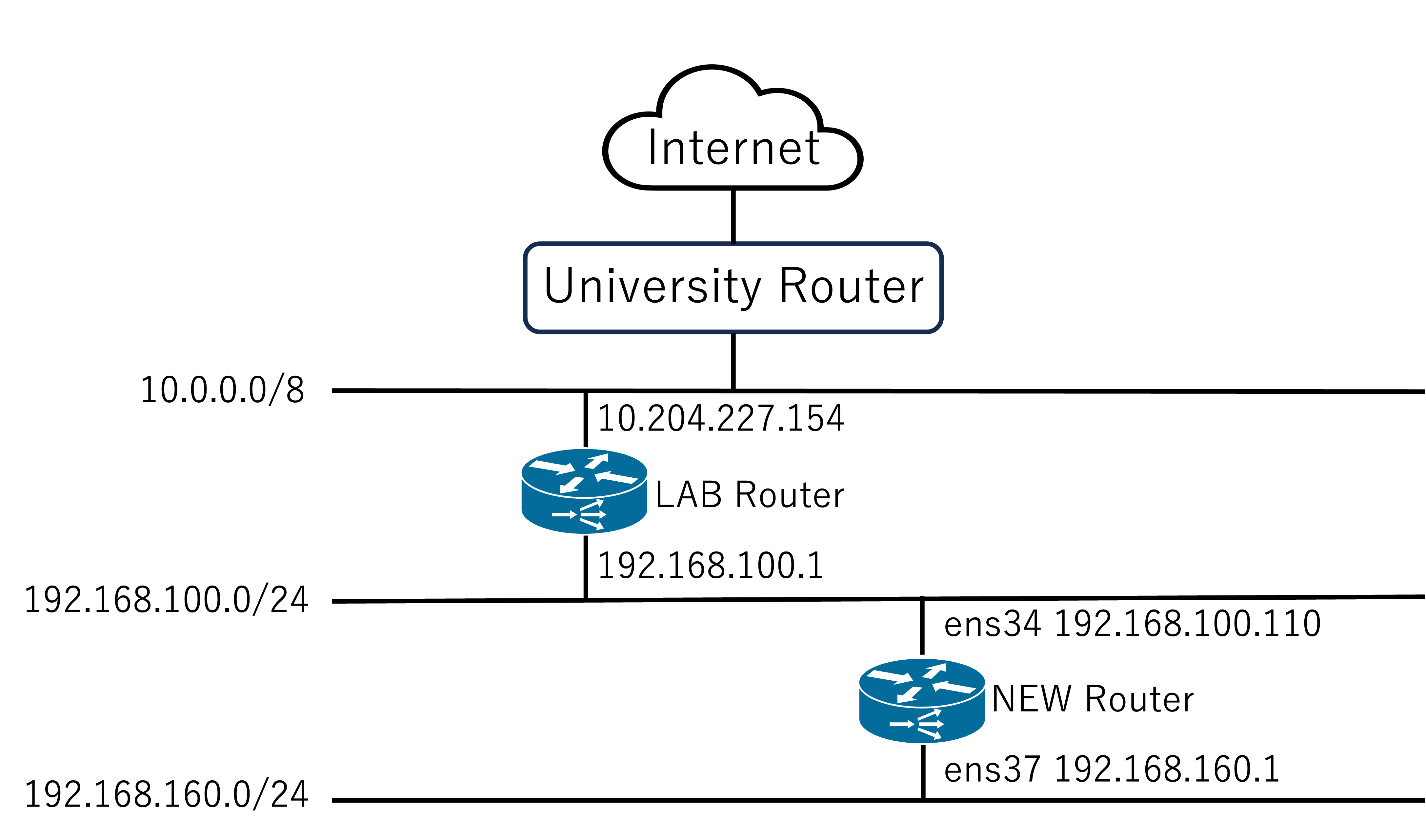 architectue.png (377.8 kB)