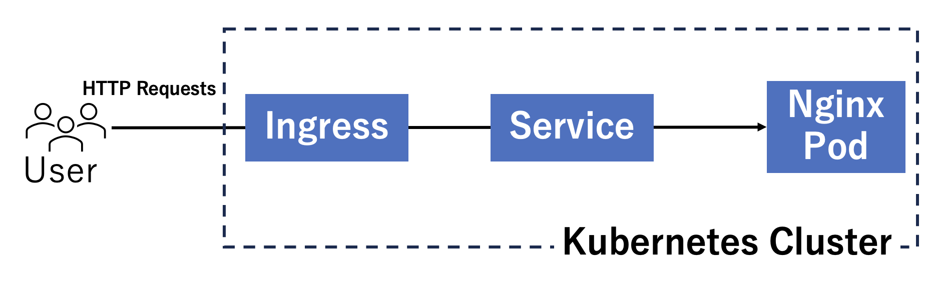 スクリーンショット 2023-11-21 17.53.08.png (83.0 kB)
