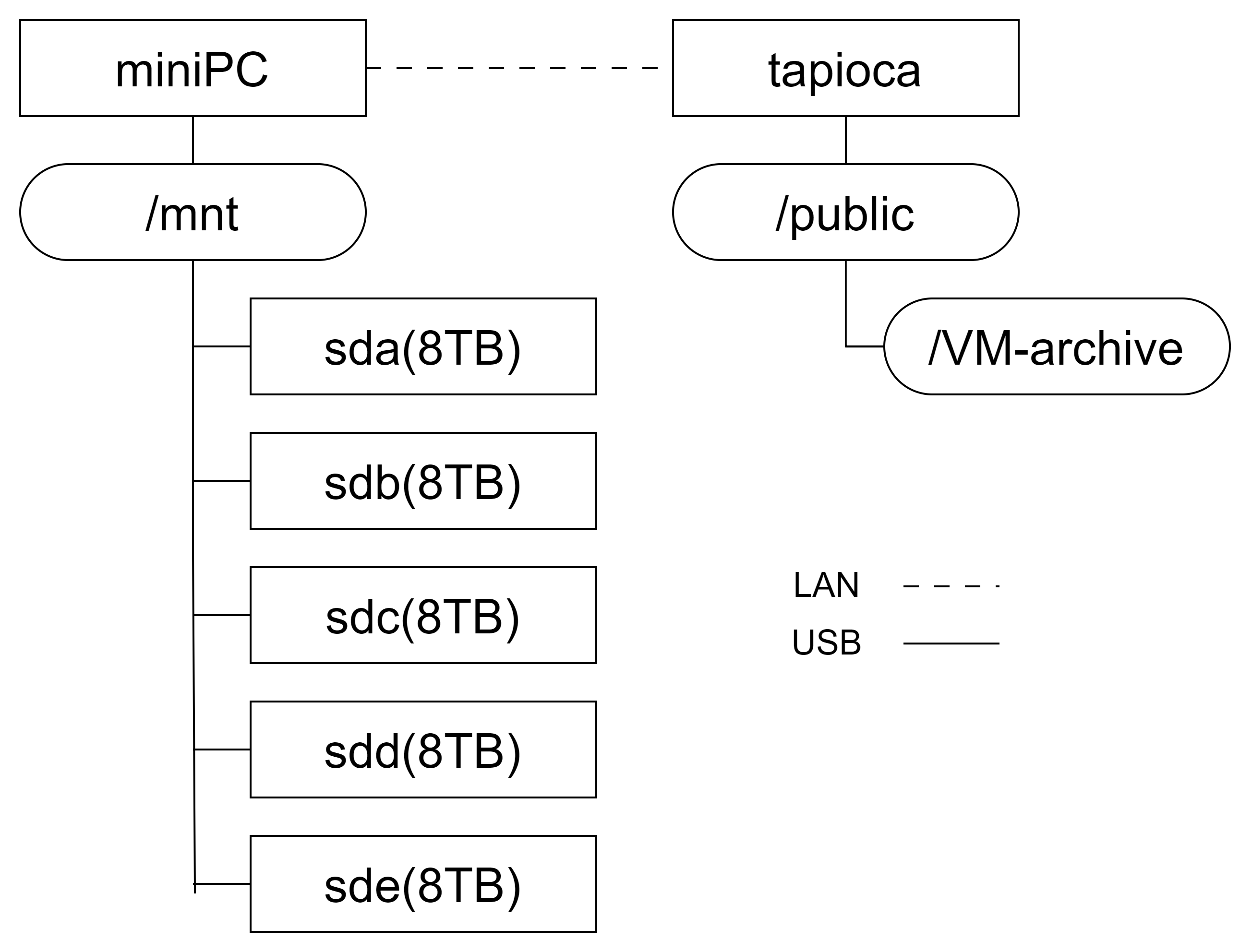 image.png (232.9 kB)